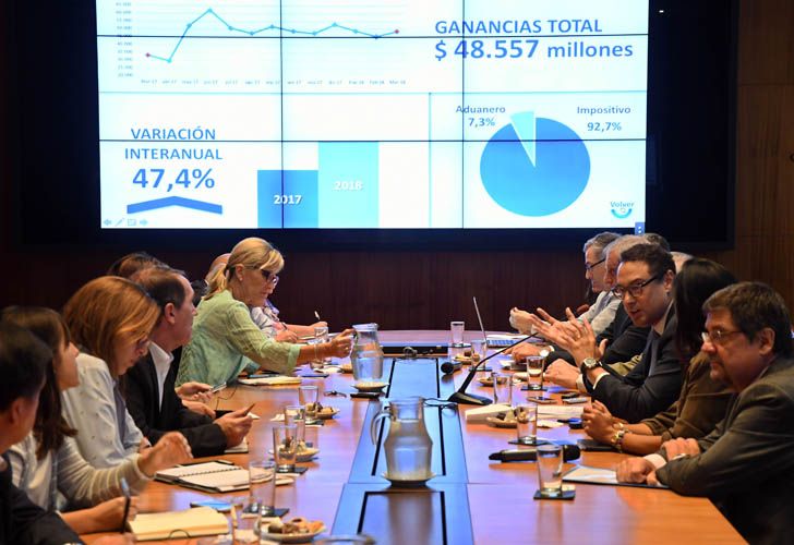 Leandro Cuccioli, titular de AFIP, informó que la recaudación impositiva creció 12,5% en marzo. Foto: Télam.