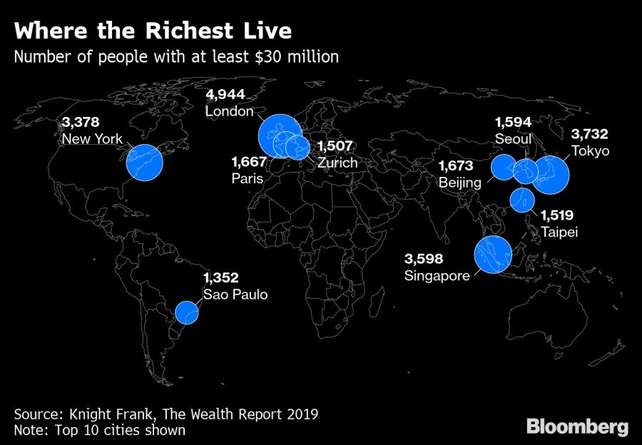 Where the Richest Live