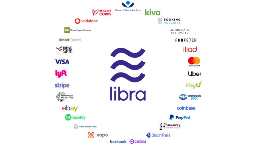 Socios fundadores de Libra, la criptomoneda anunciada por Facebook.