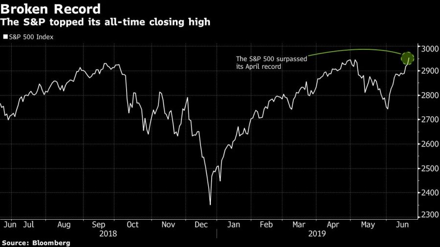 The S&P topped its all-time closing high