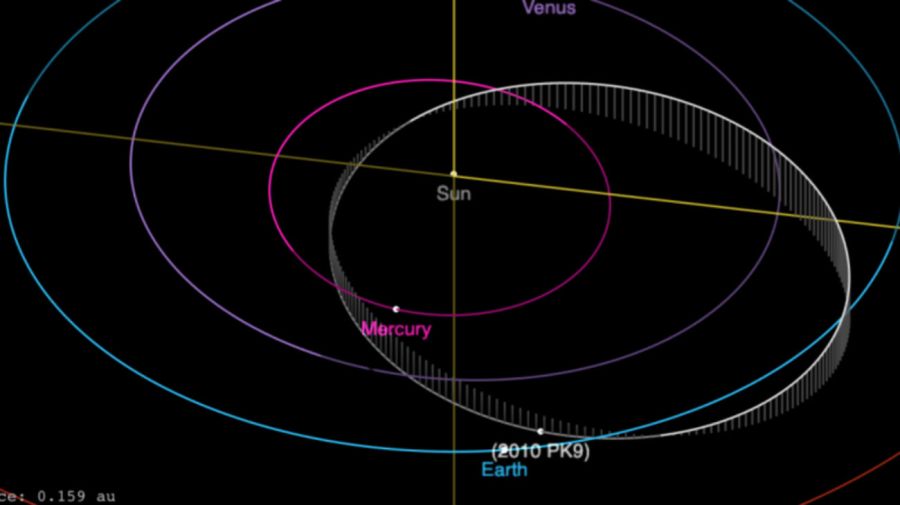 La posición actual del asteroide 2010 PK9. 