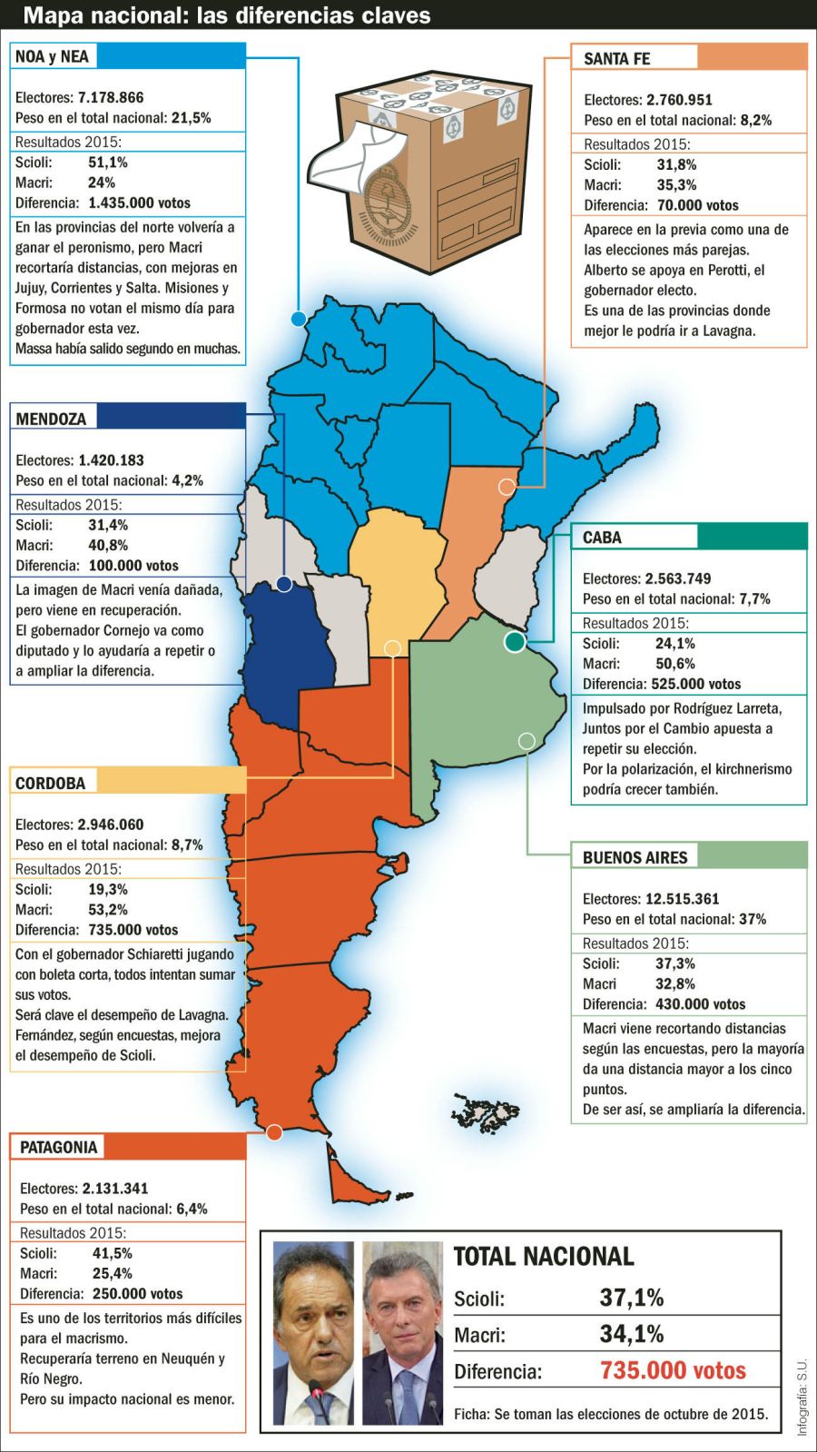 mapa nacional elecciones 20190727