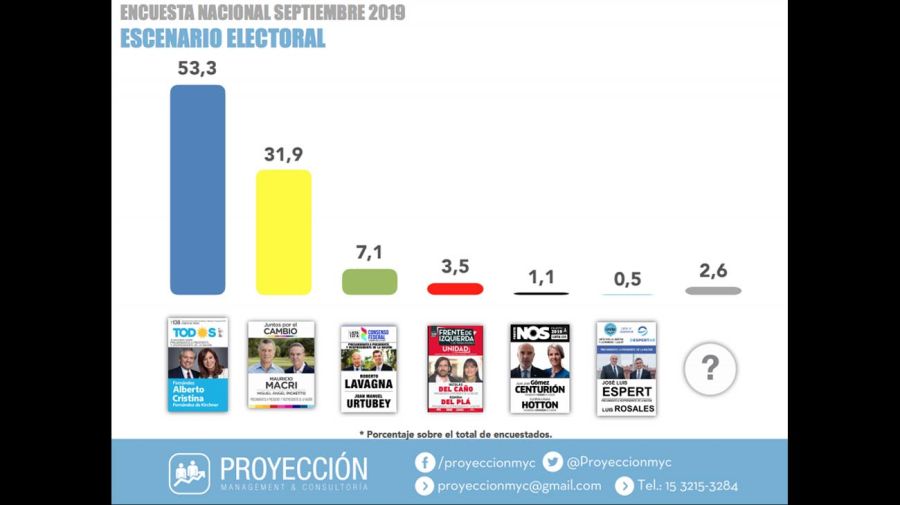 Ecuestas_g 20190917