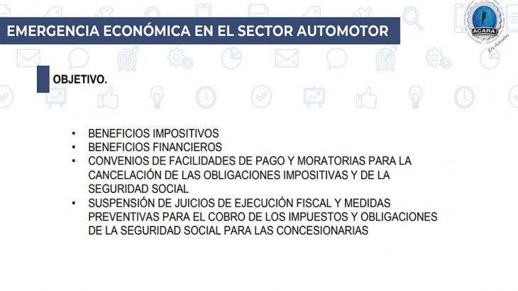 Emergencia Automotriz: fragmento del informe de ACARA (Fuente: Ámbito Financiero)
