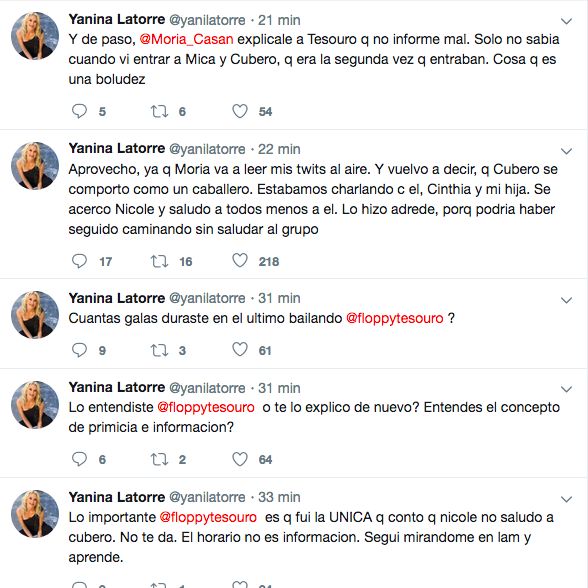Yanina Latorre atacó a Floppy Tesouro en Twitter 