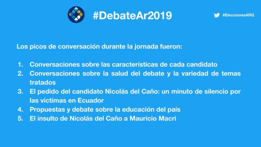 Debate_2019