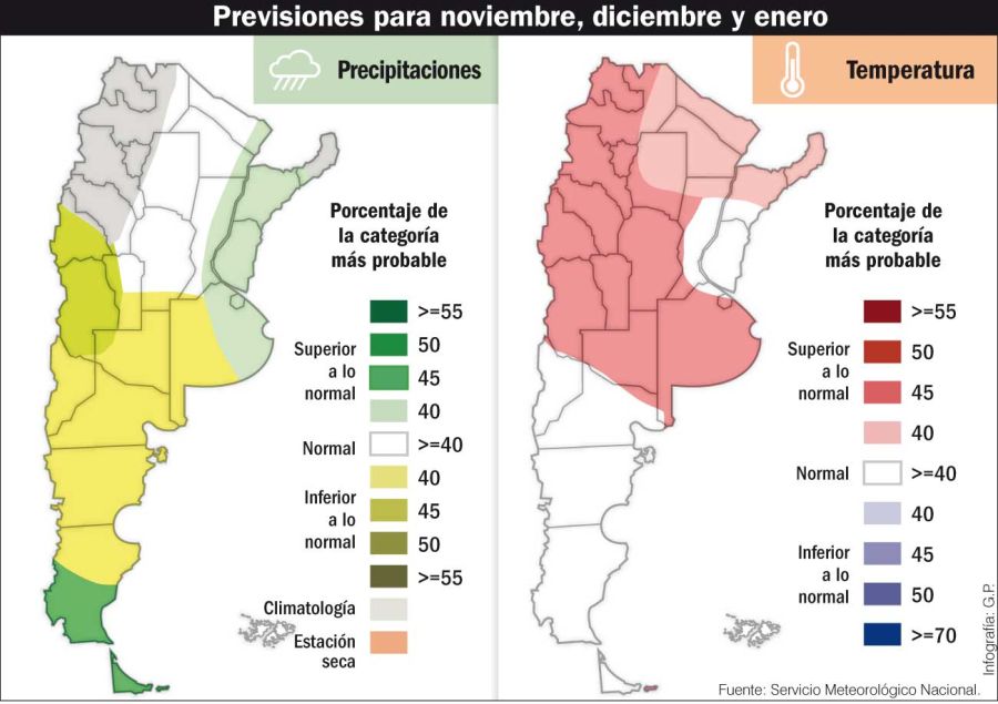 mapa clima argentina verano 20191109