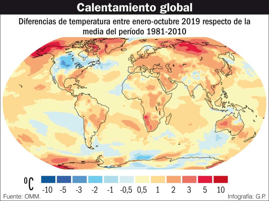 infografia cambio climatico 20191207