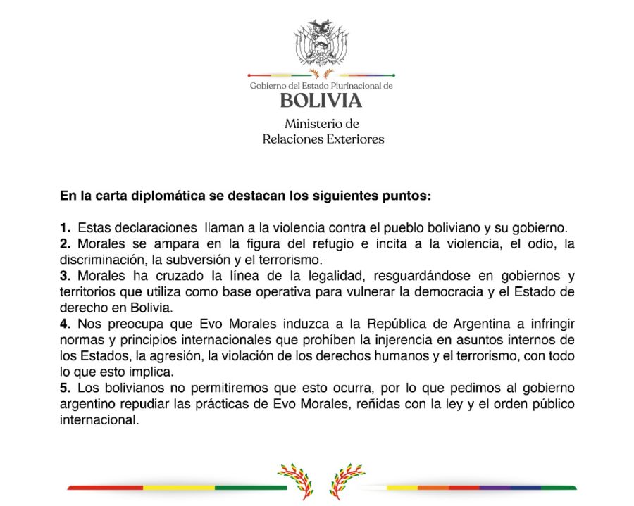 carta bolivia argentina