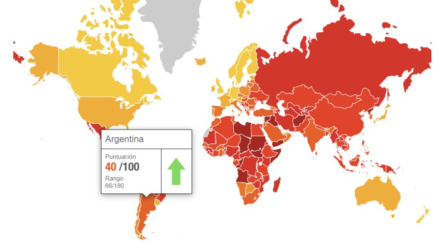 International Transparency indice corrupción