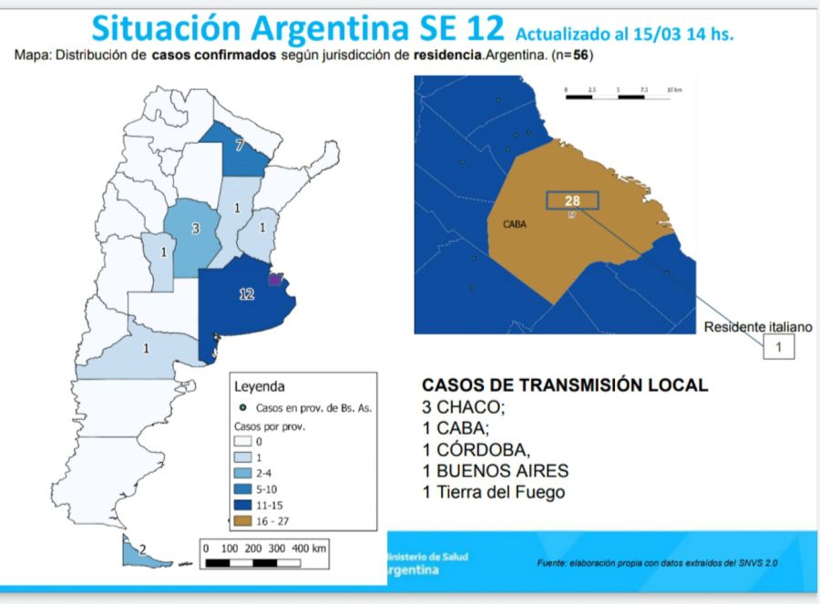 Radiografía del coronavirus en Argentina hasta el 16 de marzo