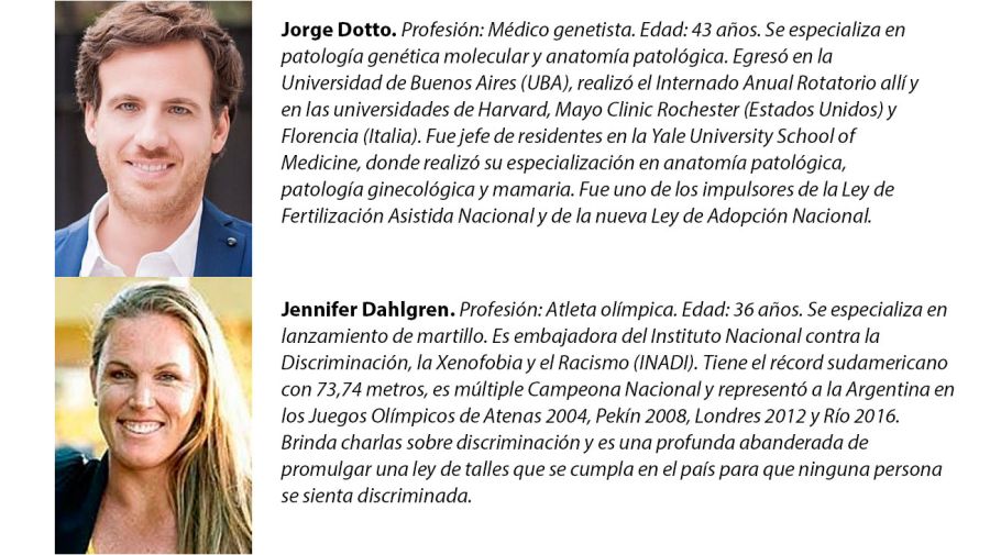 Jorge Dotto y Jennifer Dahlgren, de Asamblea del Futuro.