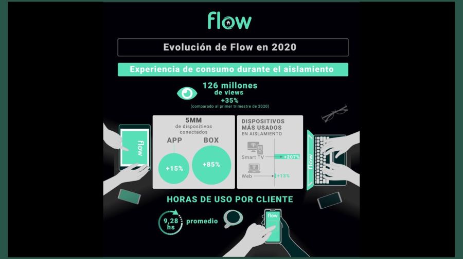 Promo Flow 20200807.