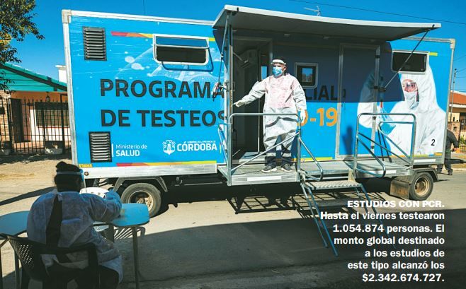 09_05_2021_Cedoc_Perfil_Números y costos de la pandemia en Córdoba