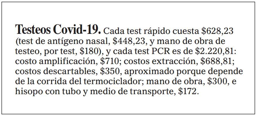 09_05_2021_Cedoc_Perfil_Números y costos de la pandemia en Córdoba