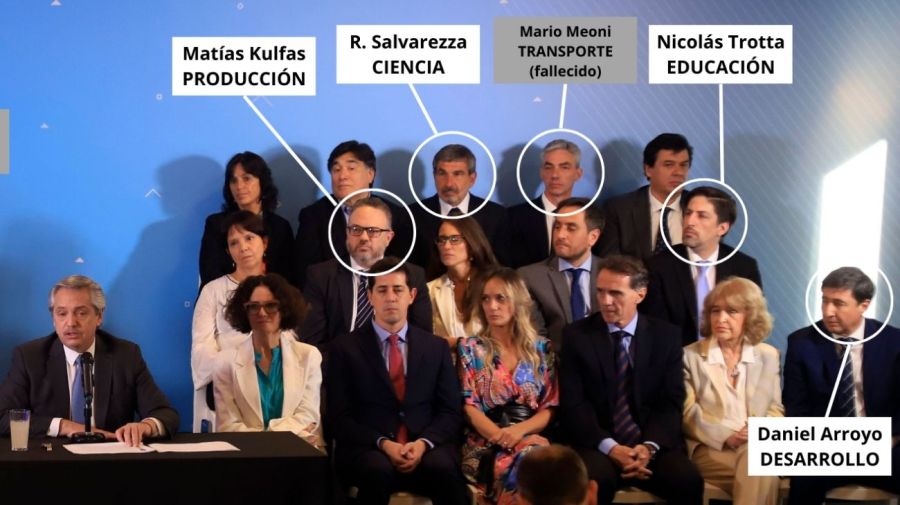 El gabinete de Alberto Fernández en diciembre de 2019