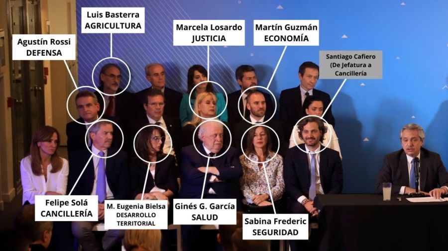 El gabinete de Alberto Fernández en diciembre de 2019