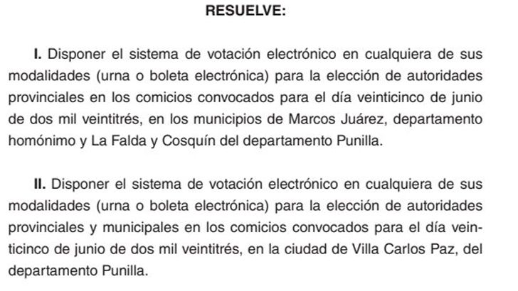 La resolución de la Justicia Electoral provincial.