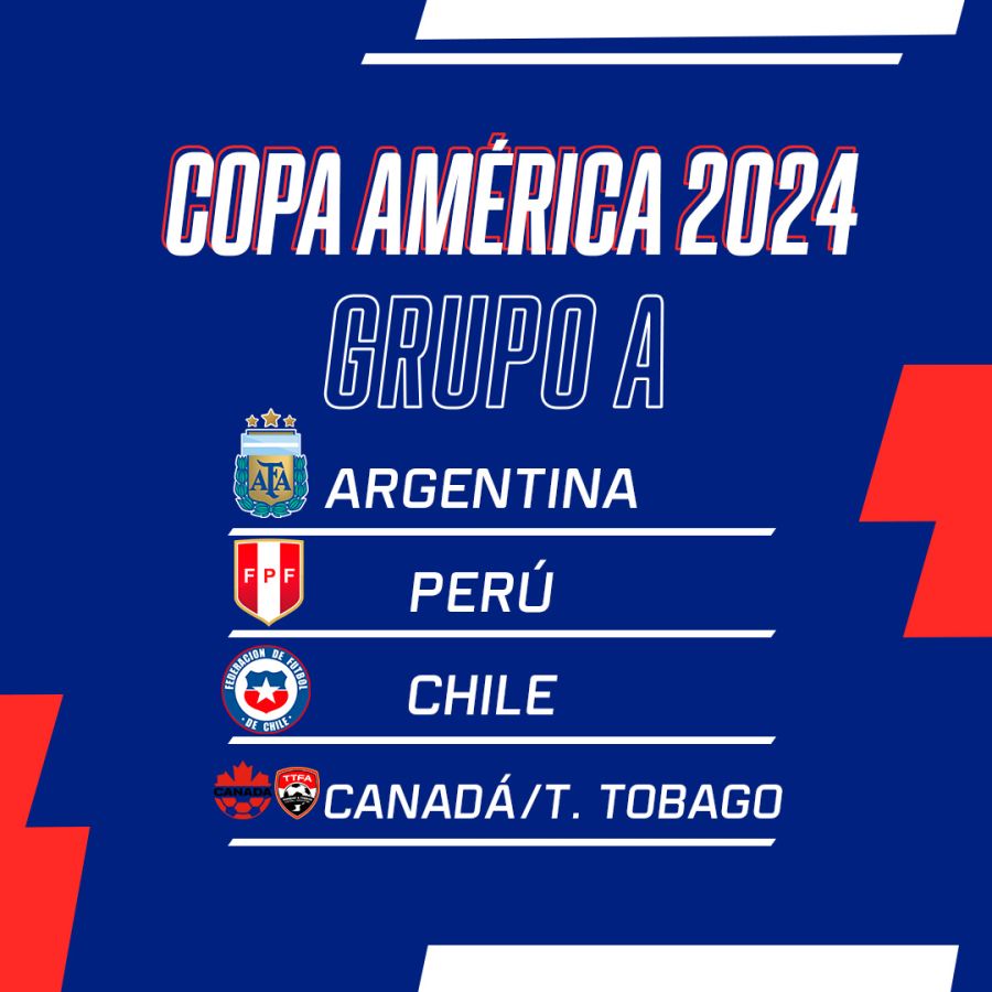 Estos son los rivales de Argentina