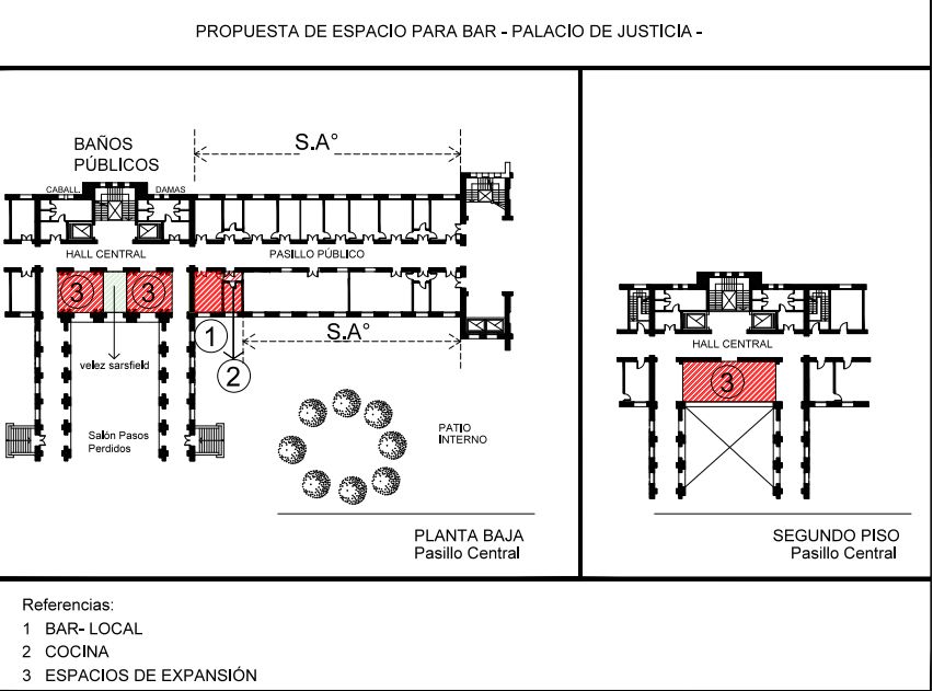 PLANOS