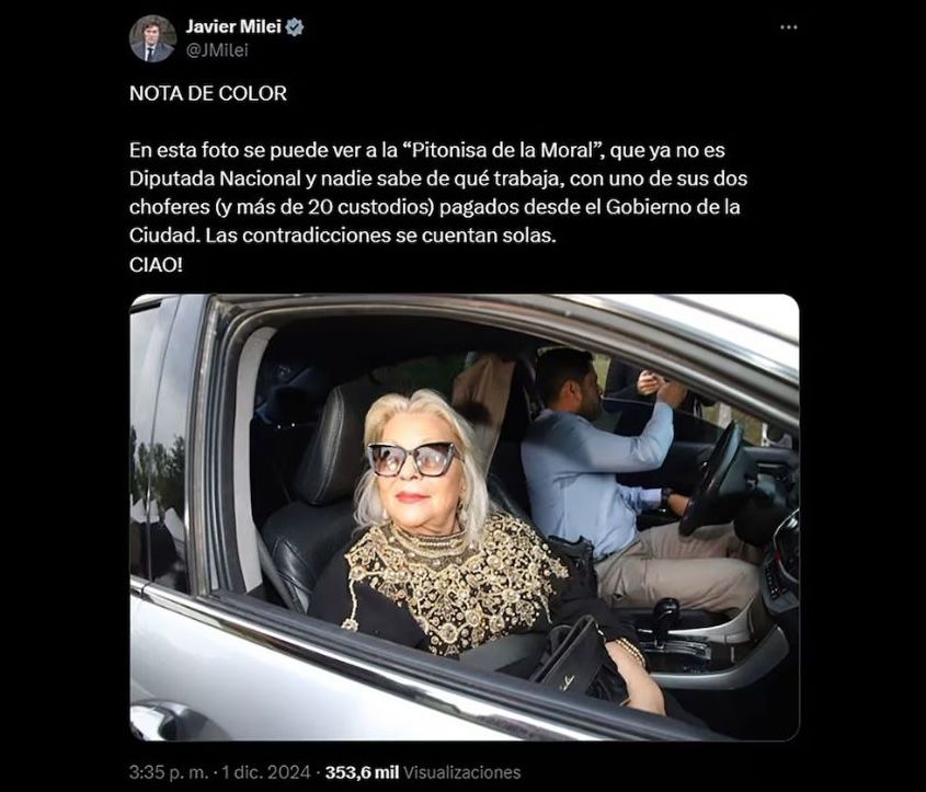 Milei Carrió