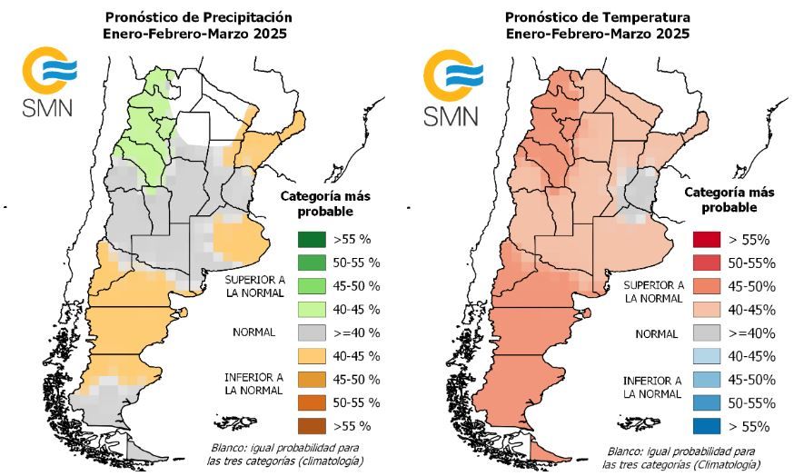 LLUVIAS