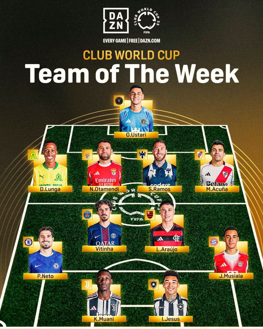 equipo ideal