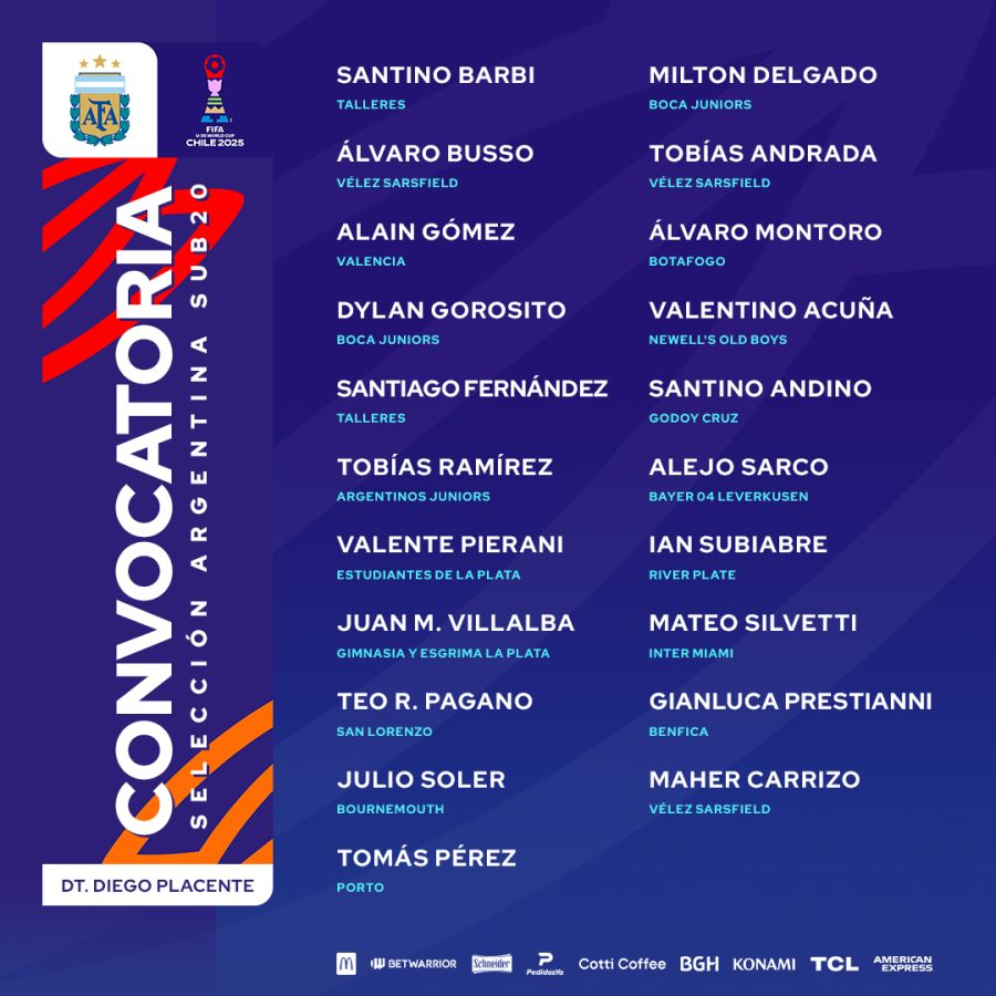 convocados