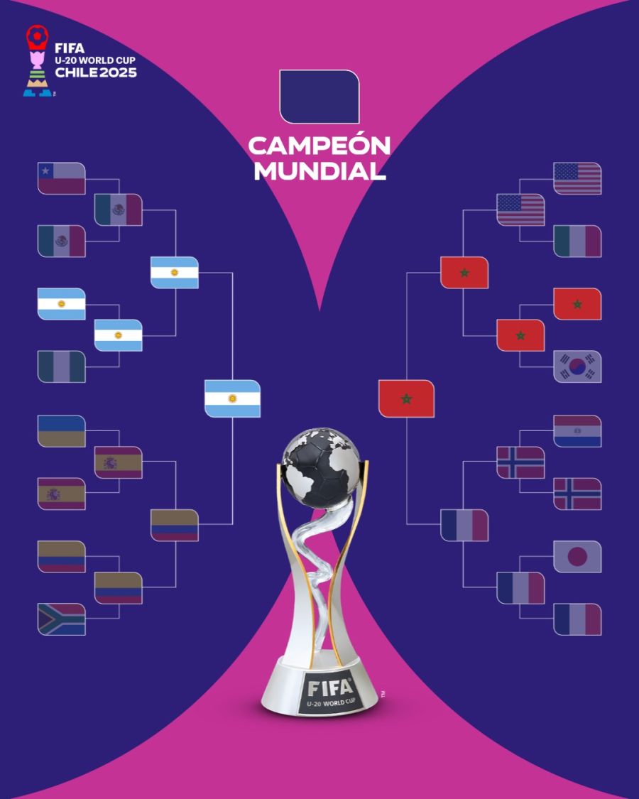 argentina
