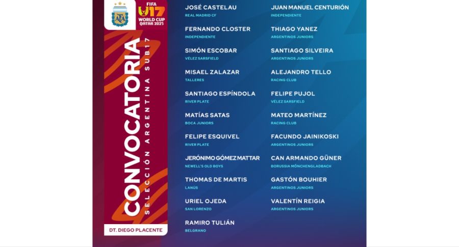 convocados
