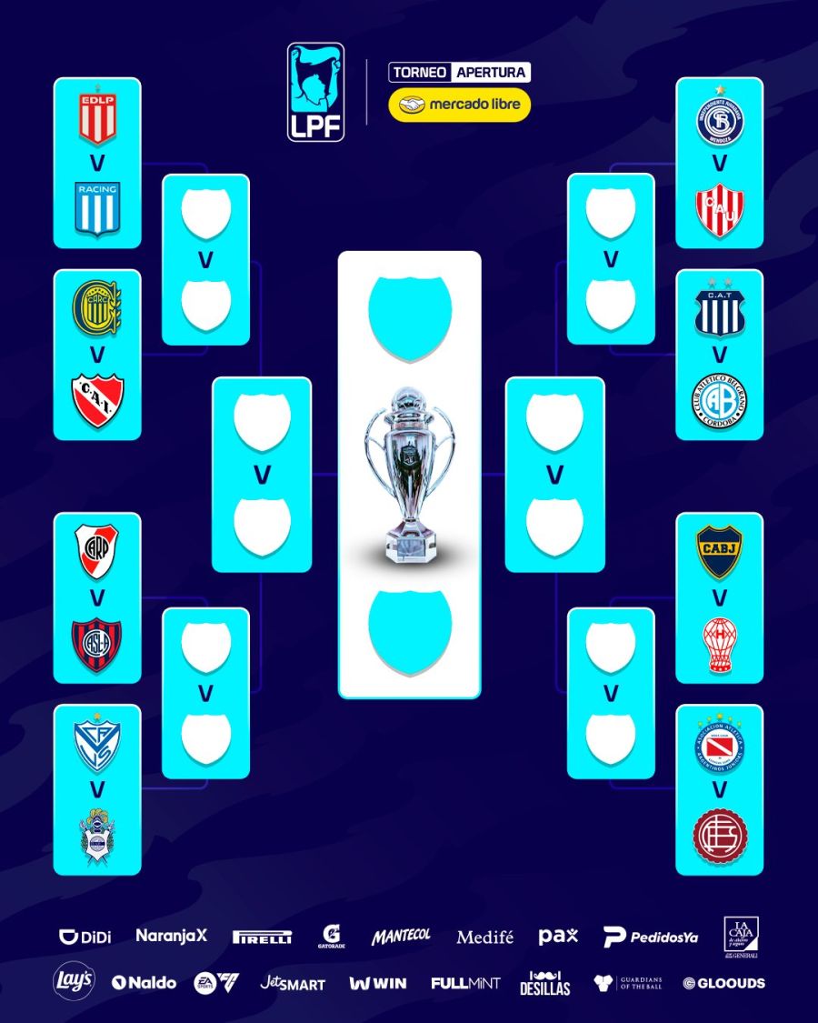 torneo apertura