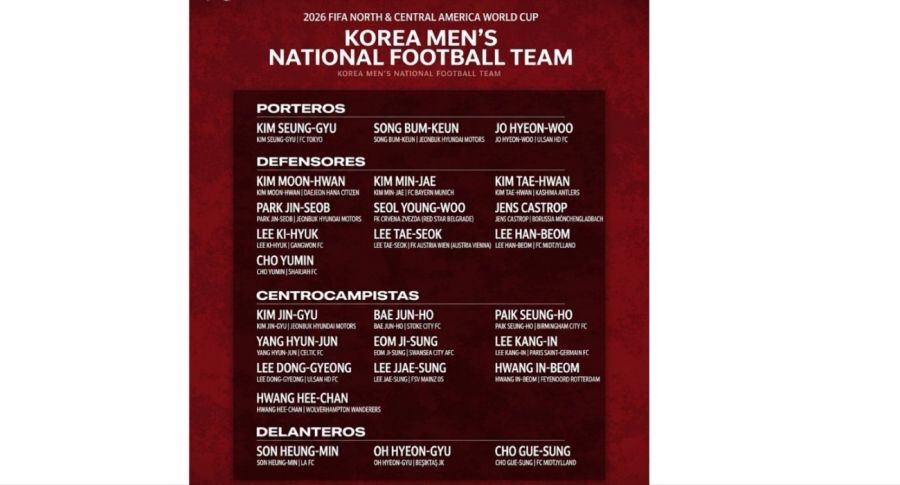 convocados de corea de sur