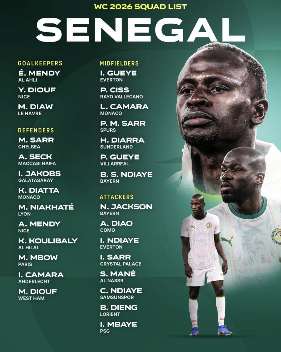lista de senegal