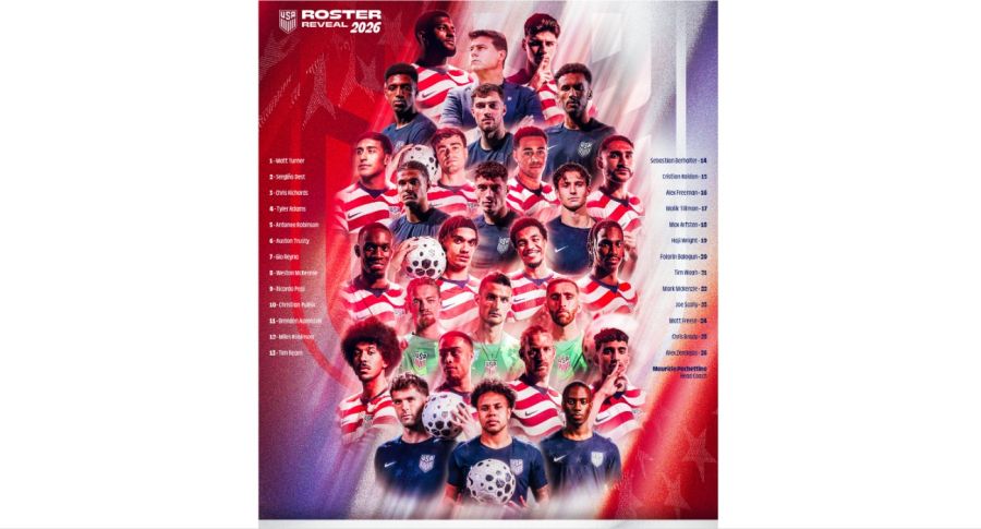 convocados usa
