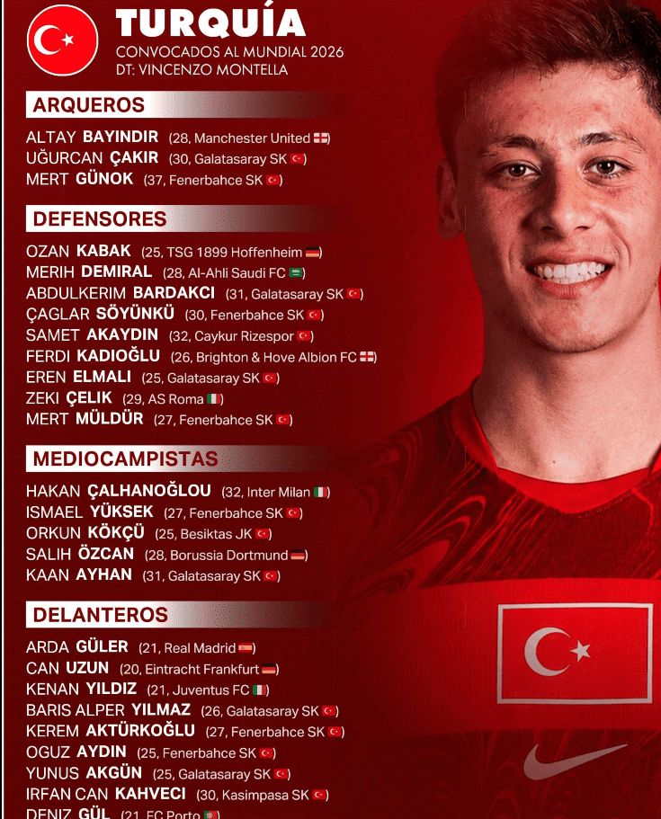 turquía