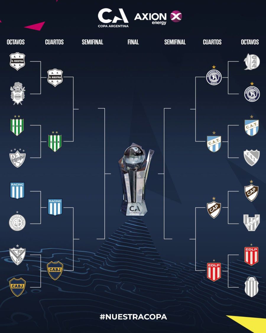 cuadro