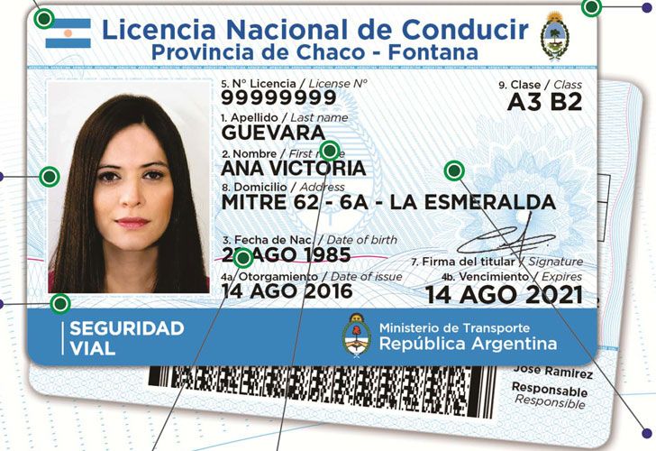 Con la nueva licencia de conducir