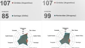 0403-ciudades-ceop