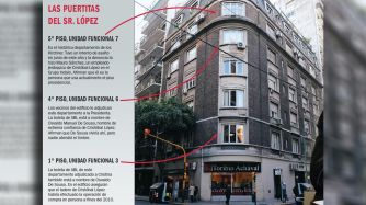 Los dos departamentos allanados por Bonadío pertenecen al hermano de Fabián de Sousa