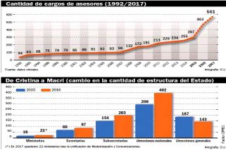 El relato M y la intimidad del ajuste