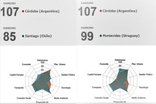 Santiago y Montevideo, las verdaderas competencias de Córdoba