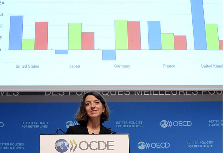 OECD cuts forecasts for global economic growth in 2019 and 2020