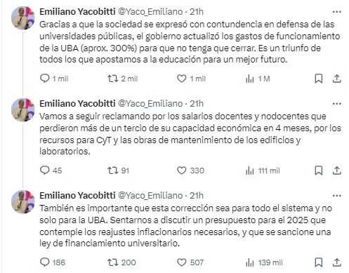 yacobitti