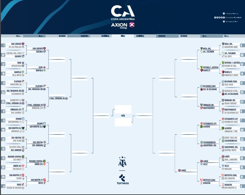 copa argentina