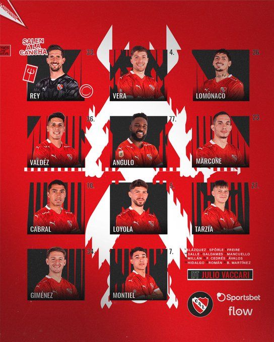 formaciones