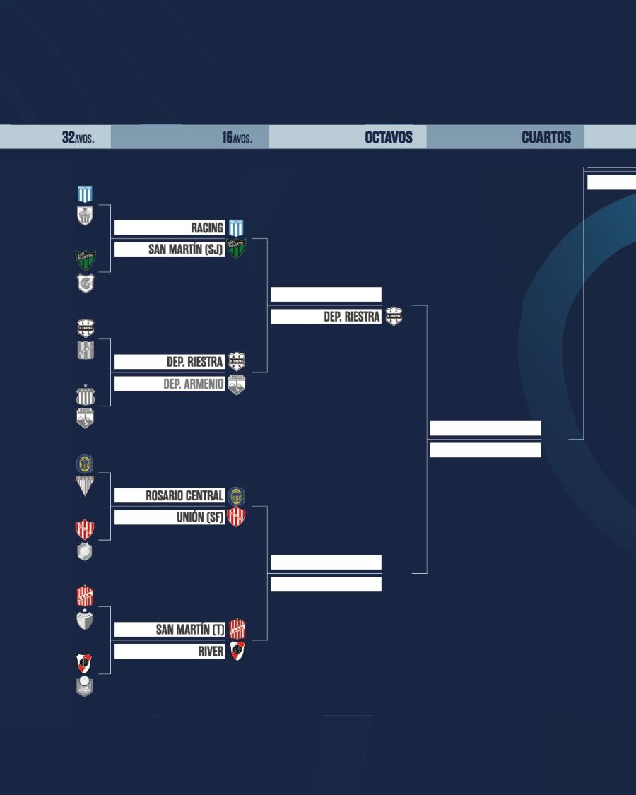 copa argentina