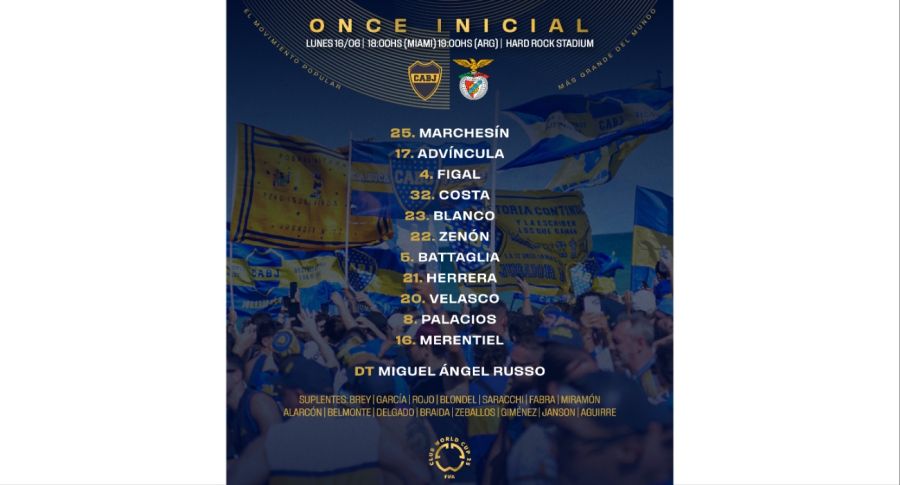 boca