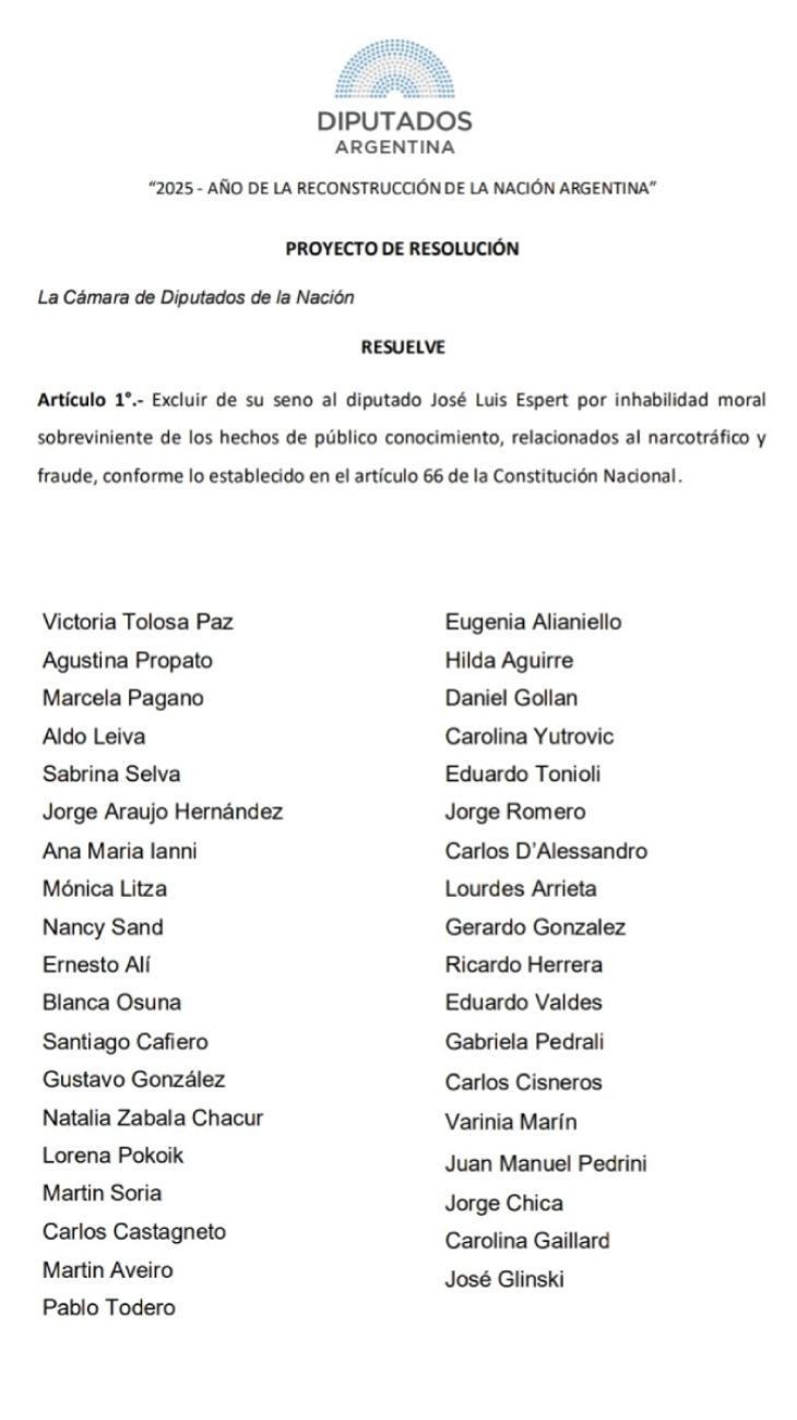 Proyecto de resolución