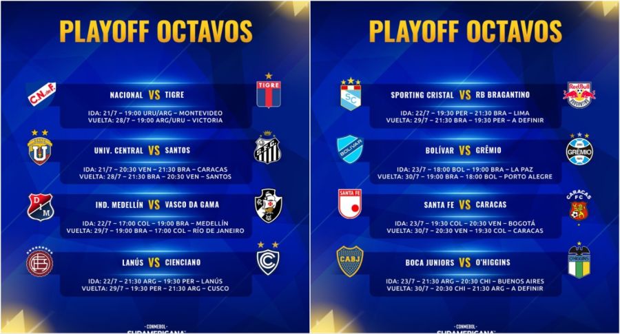 playoffs de la Sudamericana