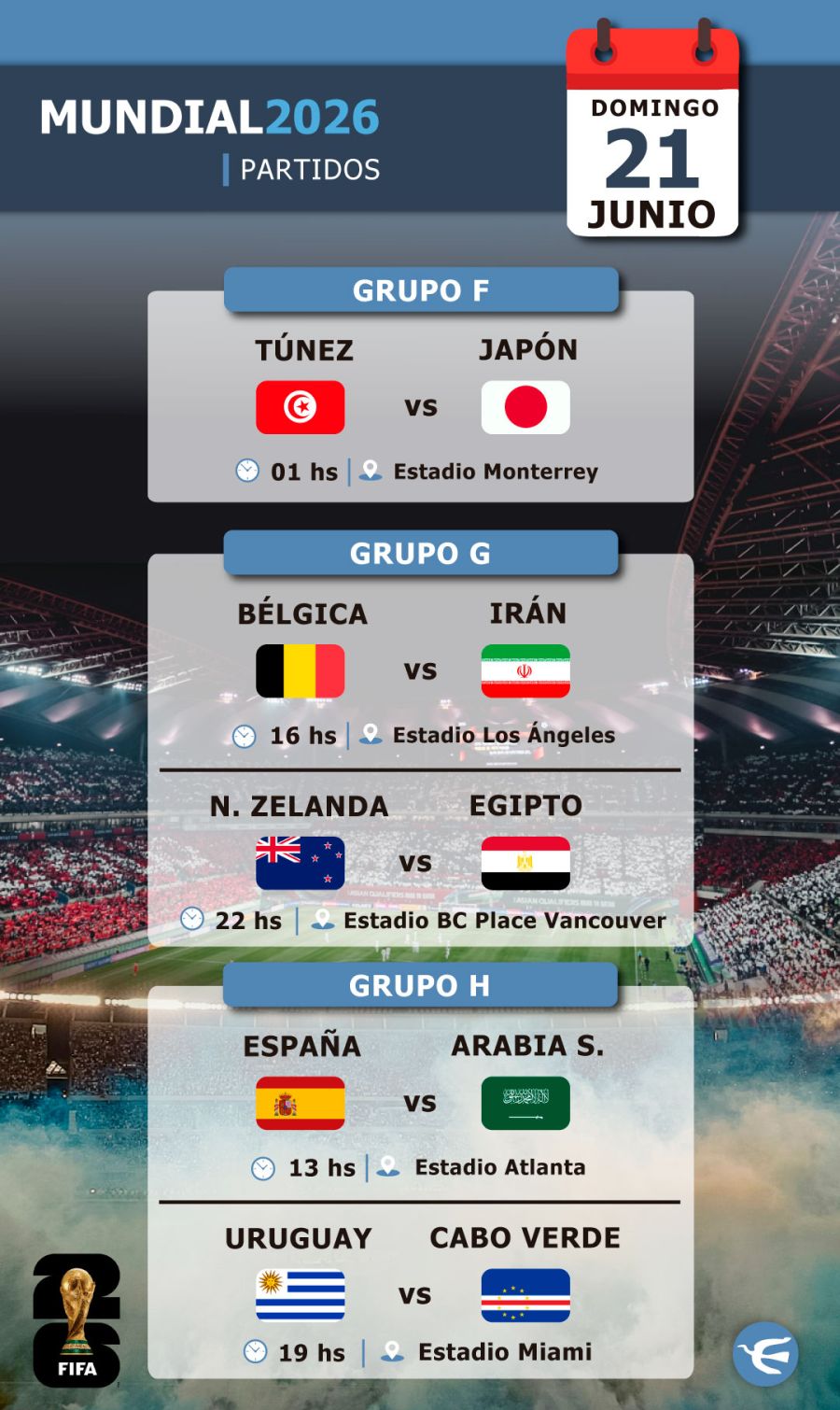 partidos